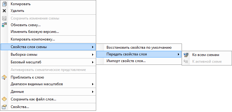 Меню Передать свойства слоя (Propagate Layer Properties) Меню Передать свойства слоя (Propagate Layer Properties)