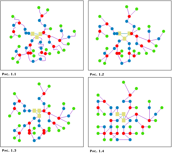 Сетка — шаги X и Y Сетка — шаги X и Y