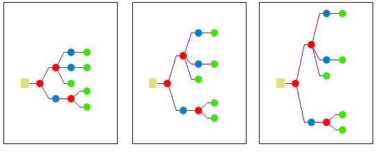 Развитое дерево — интервалы поддерева Развитое дерево — интервалы поддерева