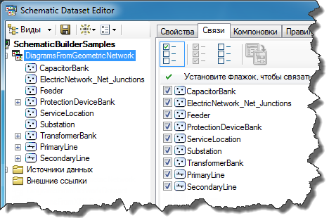 Импортированные классы объектов схемы связаны с шаблоном схемы Импортированные классы объектов схемы связаны с шаблоном схемы