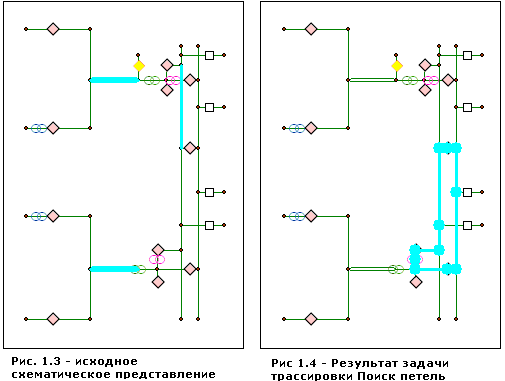 Результат задачи Найти петли (Find Loops) с барьерами Результат задачи Найти петли (Find Loops) с барьерами