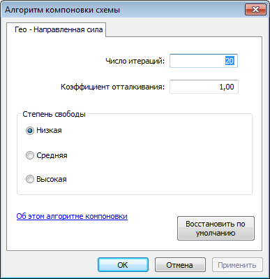 Диалоговое окно Алгоритм компоновки схемы (Schematic Layout Algorithm) со вкладкой свойств Гео — Направленная сила (Geo - Force Directed) Диалоговое окно Алгоритм компоновки схемы (Schematic Layout Algorithm) со вкладкой свойств Гео — Направленная сила (Geo - Force Directed)