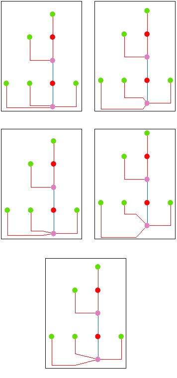 Под прямым углом (Orthogonal) — интервалы между связями Под прямым углом (Orthogonal) — интервалы между связями