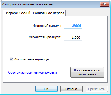 диалоговое окно Алгоритма компоновки схемы с вкладкой Иерархический — Радиальное дерево диалоговое окно Алгоритма компоновки схемы с вкладкой Иерархический — Радиальное дерево