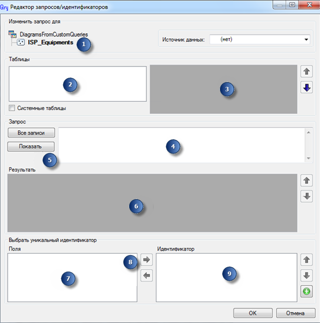 Диалоговое окно Запрос/Редактор Идентификатора Диалоговое окно Запрос/Редактор Идентификатора