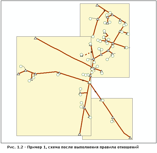 Пример 1 схемы, результат после исполнения правила отношений Пример 1 схемы, результат после исполнения правила отношений
