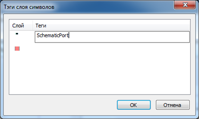 Диалоговое окно Теги слоя символов (Symbol Layer Tags) — со слоем символов, маркированным как SchematicPort, пример Диалоговое окно Теги слоя символов (Symbol Layer Tags) — со слоем символов, маркированным как SchematicPort, пример