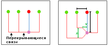 Под прямым углом (Orthogonal)—интервалы между связями (объяснение) Под прямым углом (Orthogonal)—интервалы между связями (объяснение)