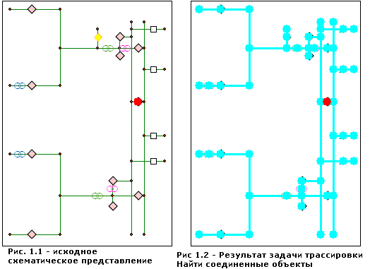 Найти соединенные объекты – результат без барьеров Найти соединенные объекты – результат без барьеров