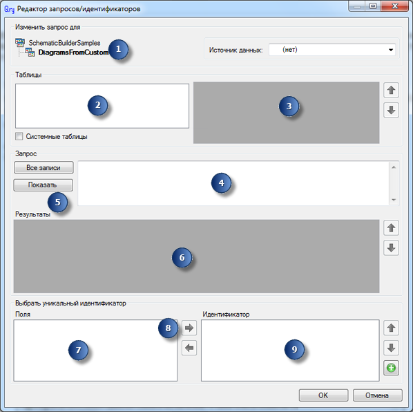 Диалоговое окно Редактор Запросов/Идентификаторов (Query/Identifier Editor) Диалоговое окно Редактор Запросов/Идентификаторов (Query/Identifier Editor)