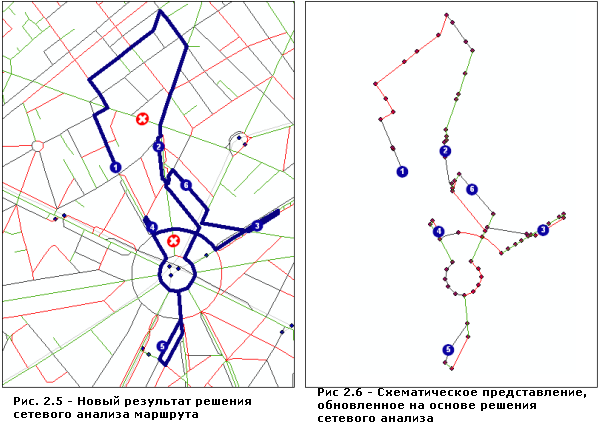 Новое решение сетевого анализа и содержание схематического представления после обновления из этих новых входных данных Новое решение сетевого анализа и содержание схематического представления после обновления из этих новых входных данных