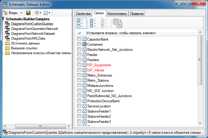 Вкладка Связи (Associations) шаблона схематического представления — начальная Вкладка Связи (Associations) шаблона схематического представления — начальная
