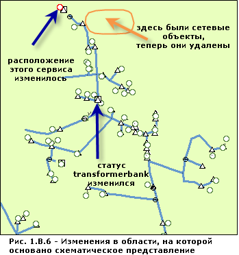 Изменения, повлиявшие на район, который изначально использовался для создания образца схемы Изменения, повлиявшие на район, который изначально использовался для создания образца схемы