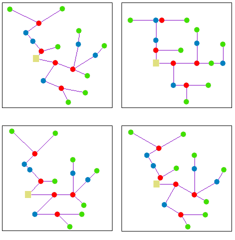 Опции алгоритма компоновки Под углом (Angle Directed) Опции алгоритма компоновки Под углом (Angle Directed)