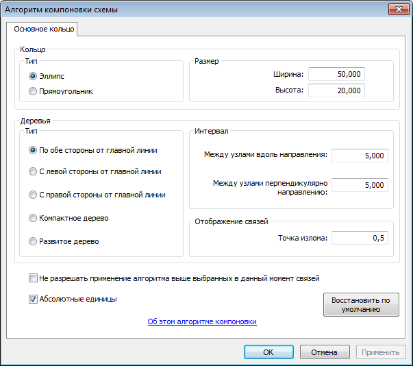 Диалоговое окно Алгоритм компоновки схем (Schematic Layout Algorithm) с вкладкой свойств Основное кольцо (Main Ring) Диалоговое окно Алгоритм компоновки схем (Schematic Layout Algorithm) с вкладкой свойств Основное кольцо (Main Ring)