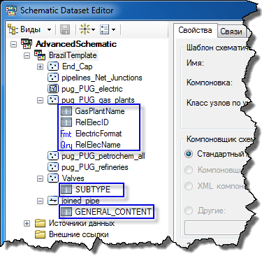 Тип атрибута — значки в дереве Редактора набора данных (Dataset Editor) Тип атрибута — значки в дереве Редактора набора данных (Dataset Editor)