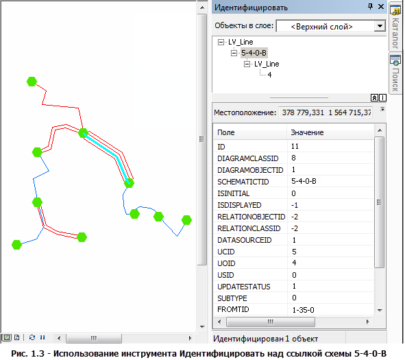 Пример 1 схемы. Идентификация схематической связи 5-4-0-B и связанной с ней первоначальной схематической связи. Пример 1 схемы. Идентификация схематической связи 5-4-0-B и связанной с ней первоначальной схематической связи.