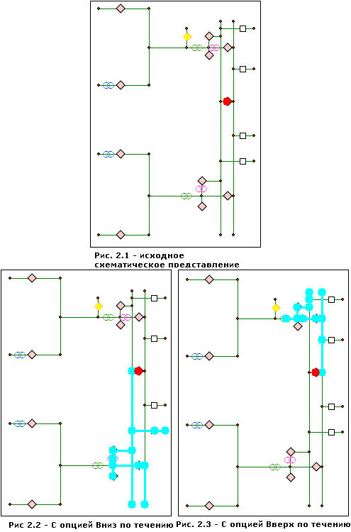 Найти соединенные объекты – результаты при включенной опции Использовать поток (Use Flow) Найти соединенные объекты – результаты при включенной опции Использовать поток (Use Flow)