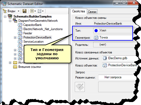 Тип и геометрия импортированных классов объектов схемы Тип и геометрия импортированных классов объектов схемы