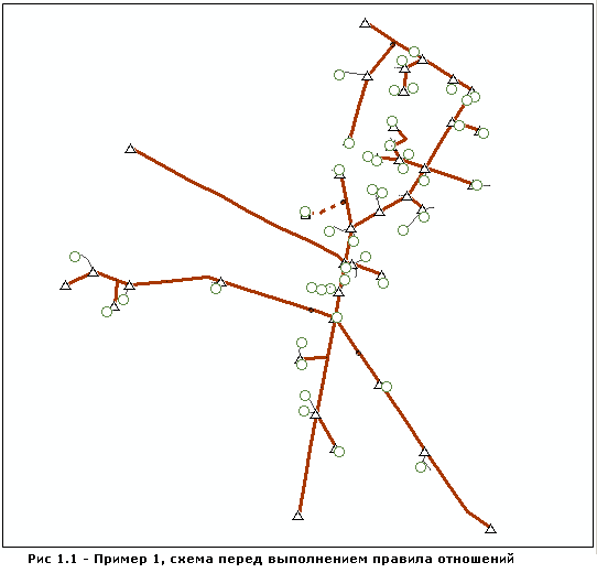 Пример схемы 1, исходное содержимое Пример схемы 1, исходное содержимое
