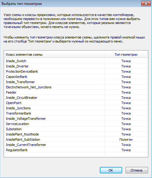 Диалоговое окно Выбрать тип геометрии (Select Geometry Type) – пример Диалоговое окно Выбрать тип геометрии (Select Geometry Type) – пример