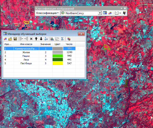 Менеджер обучающих выборок с несколькими классами Менеджер обучающих выборок с несколькими классами