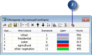 Использование кнопки Создать файл сигнатур (Create Signature File) Использование кнопки Создать файл сигнатур (Create Signature File)