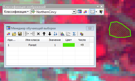 Иллюстрация обучающей выборки Иллюстрация обучающей выборки