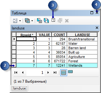 Выбор строки в таблице атрибутов Выбор строки в таблице атрибутов