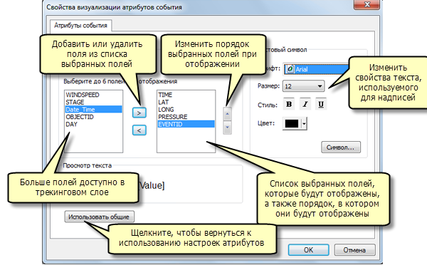 Диалоговое окно Свойства визуализации атрибутов события Диалоговое окно Свойства визуализации атрибутов события
