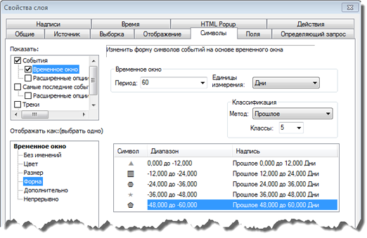 Настройка временного окна по форме Настройка временного окна по форме