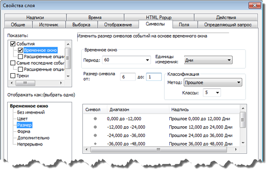 Настройка временного окна по размеру Настройка временного окна по размеру