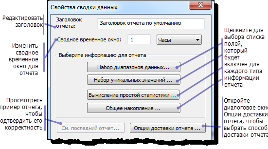 Диалоговое окно Свойства сводки данных (Data Summary Properties) Диалоговое окно Свойства сводки данных (Data Summary Properties)