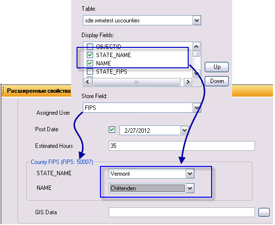 Многоуровневые дополнительные свойства Многоуровневые дополнительные свойства