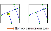 Пример допуска замыкания дуги