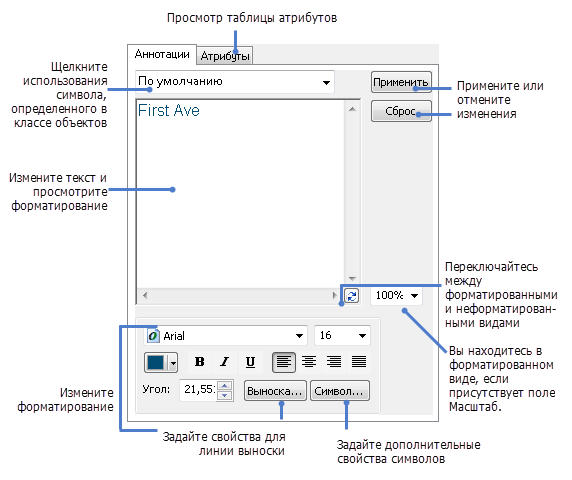 Аннотации в окне Атрибуты