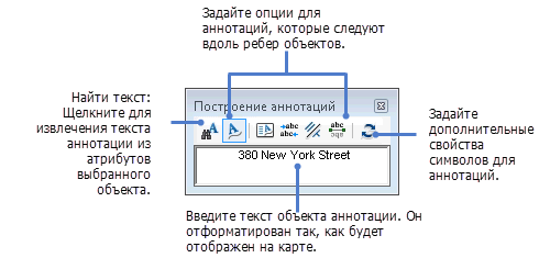 Окно Построение аннотаций (Annotation Construction)