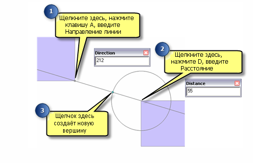 Использование метода Расстояние-Расстояние