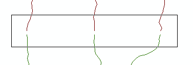 Подгонка границ