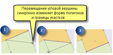 Пример редактирования общей геометрии