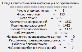 Отчет статистики уравнивания