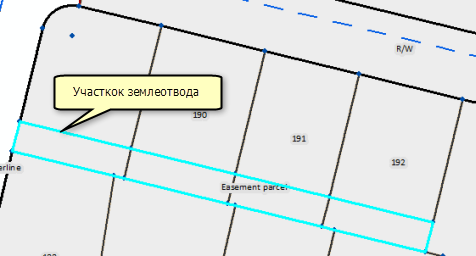 Создание участка землеотвода