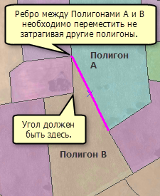 Полигоны типов растительности, которые необходимо обновить