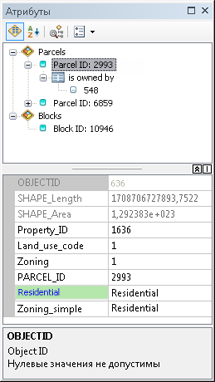 Окно Атрибутов отображает атрибуты объектов и связанную табличную информацию