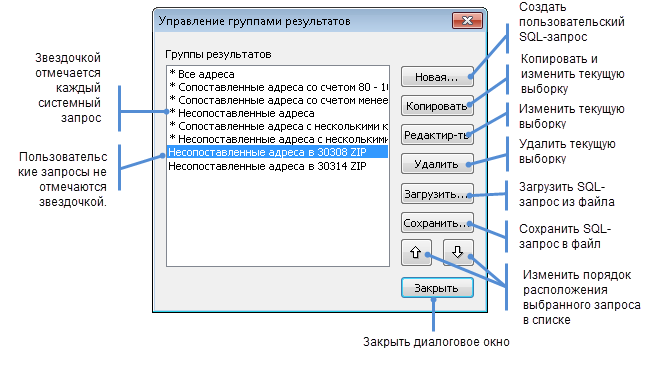 Описание диалогового окна «Управление группами результатов (Manage Result Sets)»