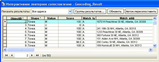 Панель результатов геокодирования (Geocoding Results)