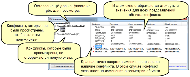 Работа с диалоговым окном Конфликты (Conflicts)