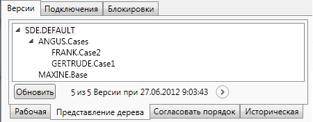 База геоданных с несколькими традиционными версиями