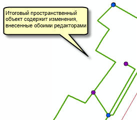 Измененный обоими редакторами объект