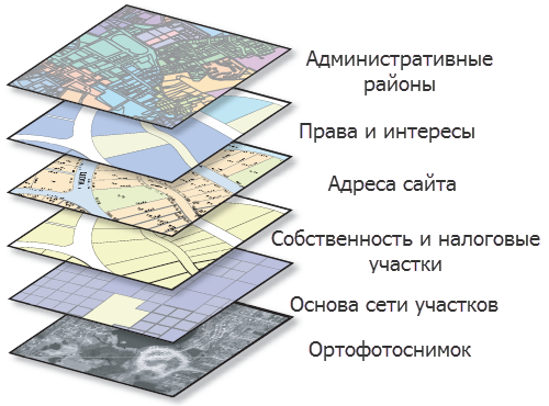 Пользователи работают с геопривязанными тематическими слоями на карте